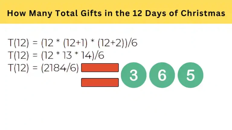 How Many Total Gifts in the 12 Days of Christmas
